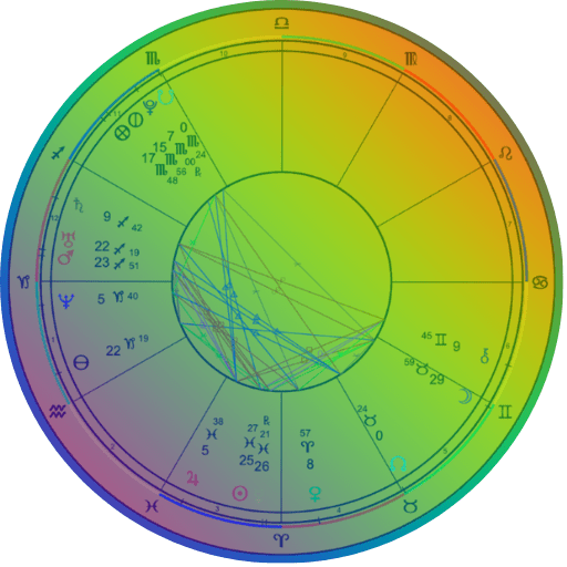Astrology Reports & Readings Dr. Rowena Winkler